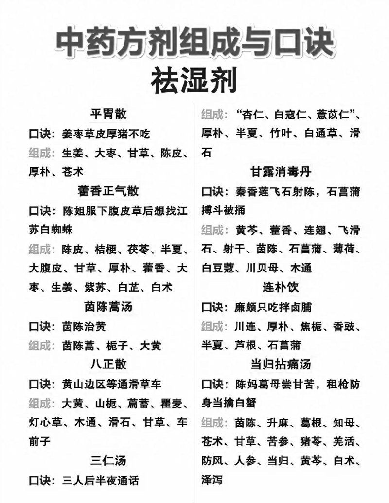 中医诊所：传统与现代的完美交融