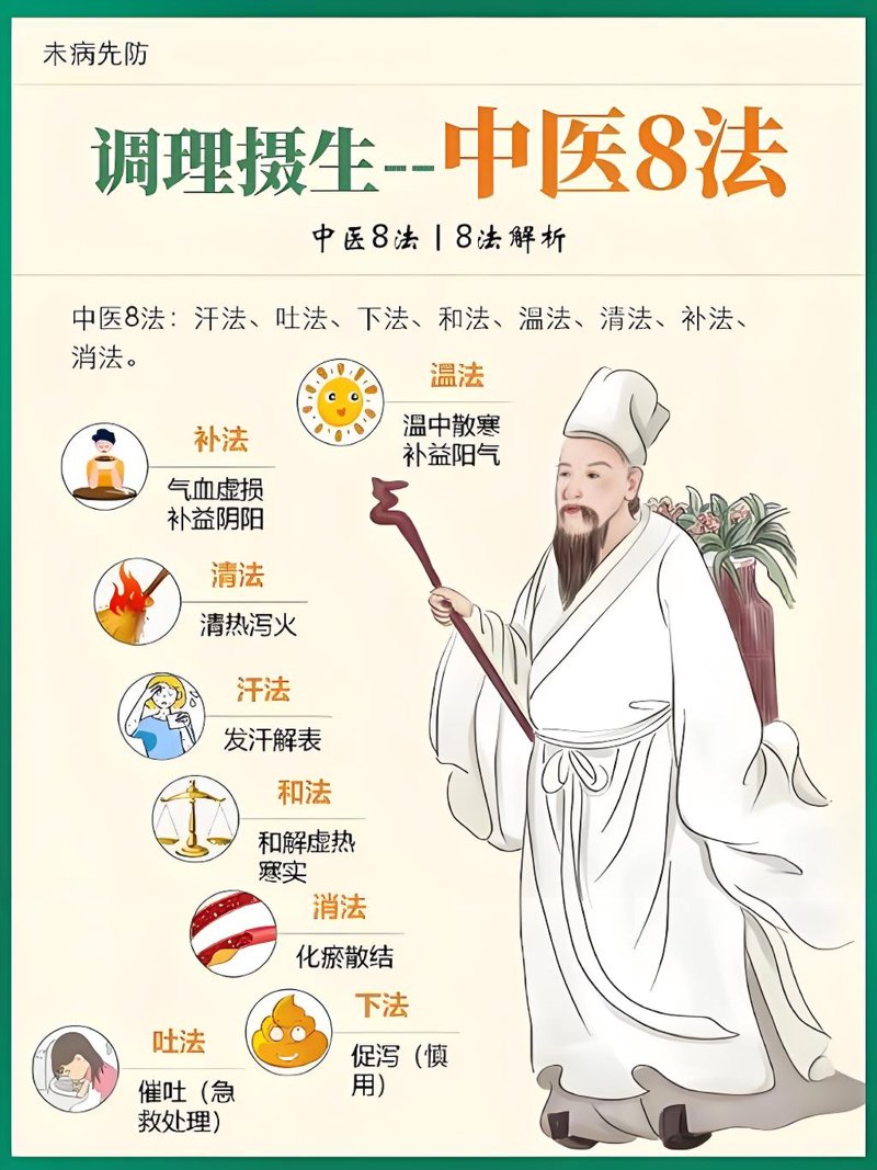 中医推拿疗法引领健康潮流
