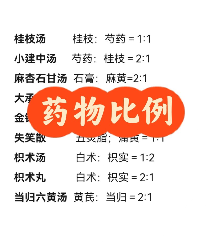 中医诊所：传承与创新的融合发展